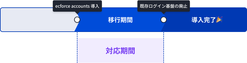 schedule02.png