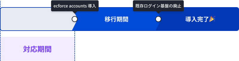 schedule01.png
